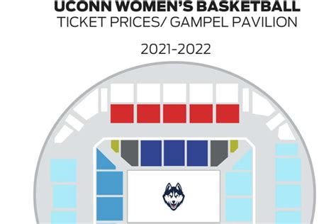 What to know about UConn basketball ticket price increases