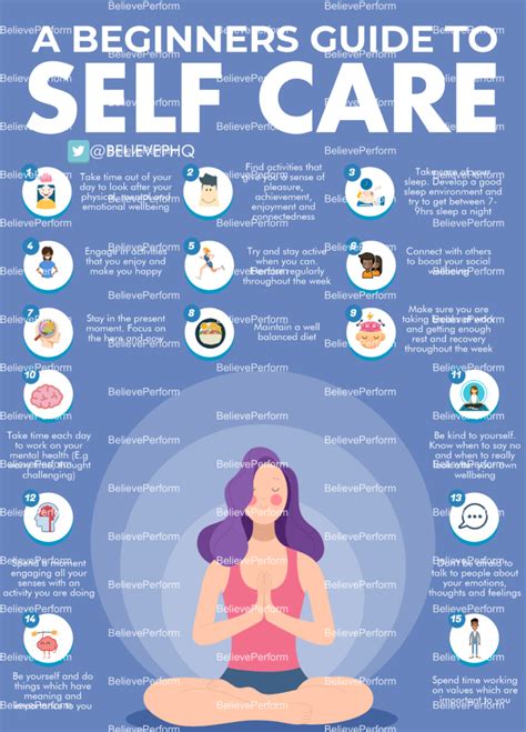 A beginners guide to self care - BelievePerform - The UK's leading Sports Psychology Website