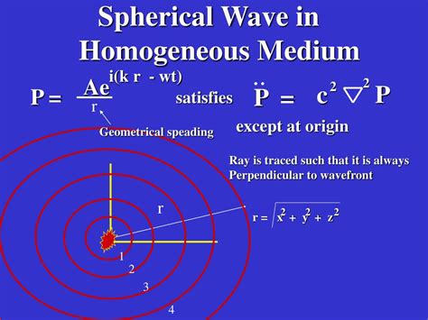 PPT - Solutions to the Acoustic Wave Equation PowerPoint Presentation, free download - ID:3096116