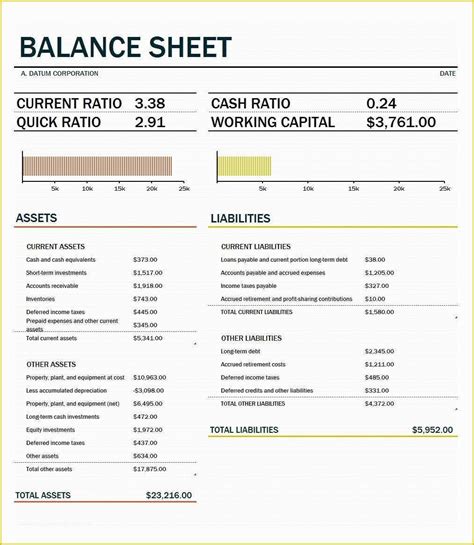 Free Simple Balance Sheet Template Of 41 Free Balance Sheet Templates ...