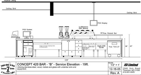 back bar layout | Coffee bar design, Coffee shop counter, Coffee shop bar