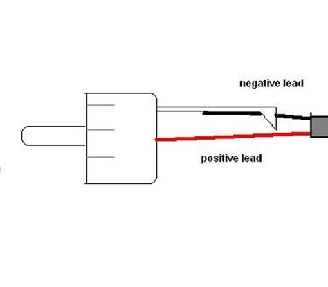 How to Convert Speaker Wires to RCA Plugs | Techwalla.com