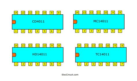 Know the characteristics of CMOS IC and how to use | ElecCircuit.com