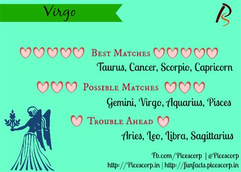 #LoveCompatibility- Best And Worst Matches For Zodiac Signs