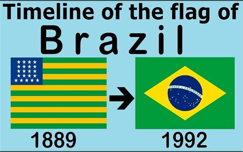 巴西国旗历史_哔哩哔哩_bilibili