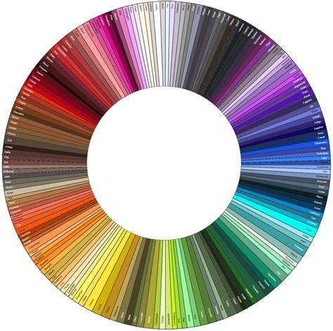 Flat Color Palette, Color Schemes Colour Palettes, Palette Art, Colour Pallete, Painting Art ...