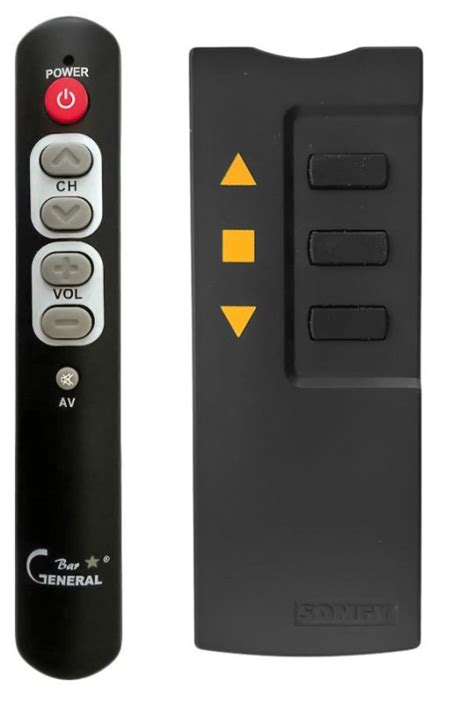 Somfy IRT103 - remote control, replacement : REMOTE CONTROL WORLD ...