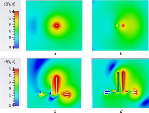 Simulated electric field vector in the near‐field region around the... | Download Scientific Diagram