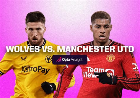 Wolves vs Manchester United: Prediction and Preview | Opta Analyst