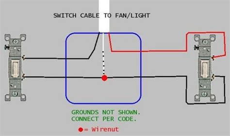 Minka Aire Ceiling Fan Wiring Diagram