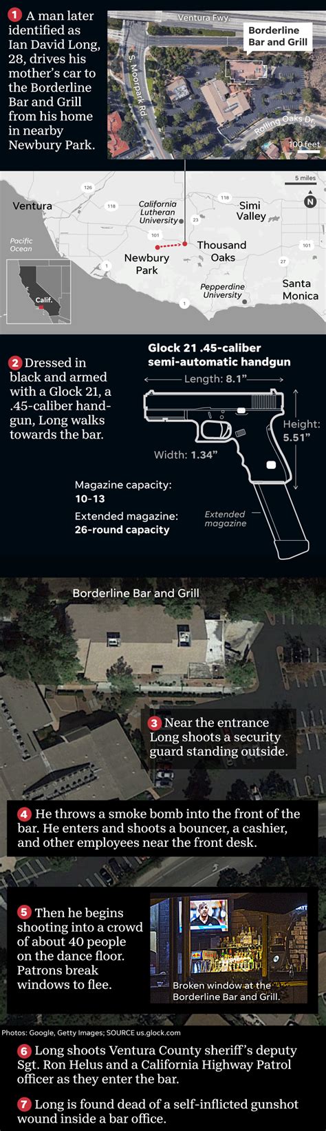 Thousand Oaks shooting: Timeline of the