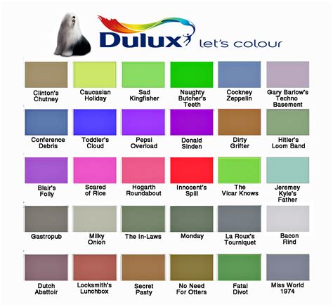 Paint Colour Chart With Names Paint Color Ideas | Sexiz Pix