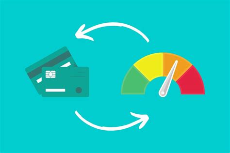 Can Credit Card Churning Hurt My Credit Score in Canada?