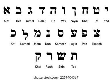 Set Ancient Alphabet Symbols Hebrew Language Stock Vector (Royalty Free) 2259404367 | Shutterstock