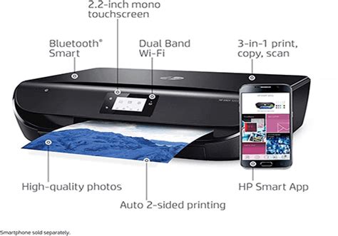 HP Envy 5055 Review - A Great Affordable Printer For Home Use