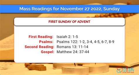 Daily Mass Readings for Sunday, 27 November 2022 - Catholic Gallery