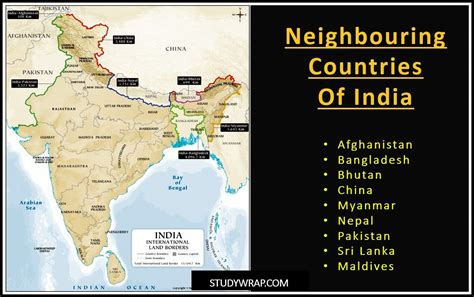 Neighbouring Countries of India - Study Wrap