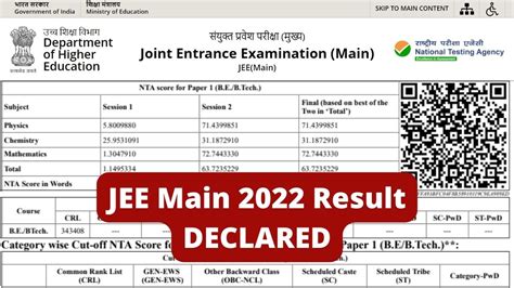 Jee Mains Result 2024 - Erica Ranique