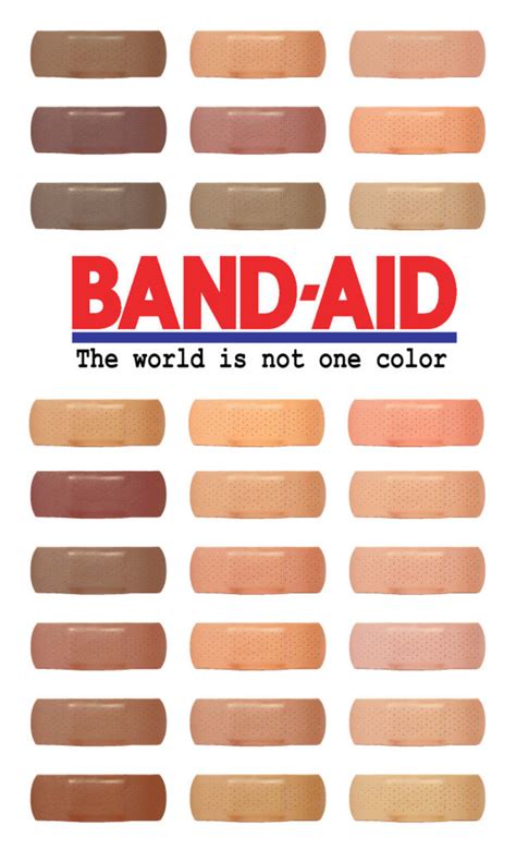 Band-Aids Come in Different Colors