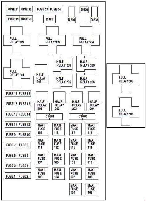 2004 Ford F150 Fuse Box Diagram Under Hood