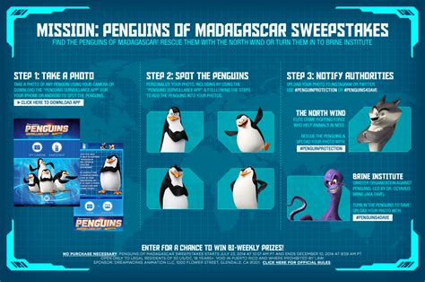 DreamWorks' 'Penguins of Madagascar' Shine During Comic-Con Panel - Rotoscopers