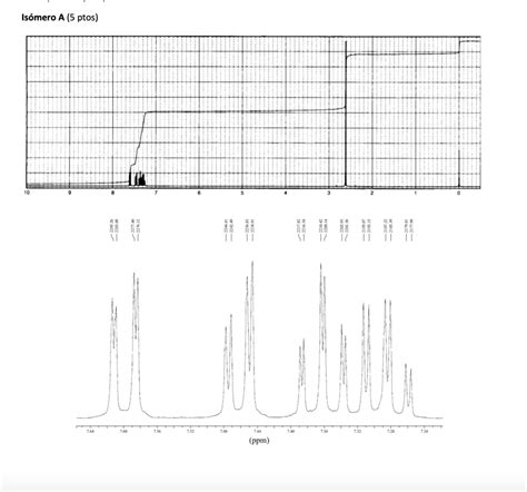 Solved Determine the structure of two isomeric compounds | Chegg.com