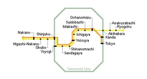 Chūō Line (Rapid) Map & Info - Japanalytic