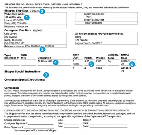 Bill of Lading: Small Business Guide | Freightquote