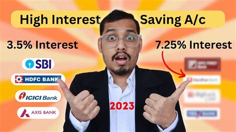 This Bank is Giving Highest Interest Rate in Saving Account | Best ...