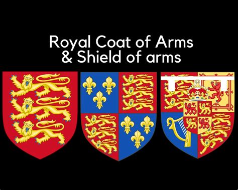 Royal Coat of Arms I United Kingdom I The British Monarchy