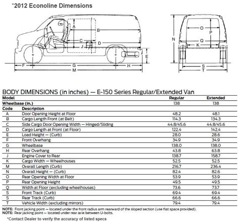 Pin by Monica Conners on Camper van conversion | Econoline van ...