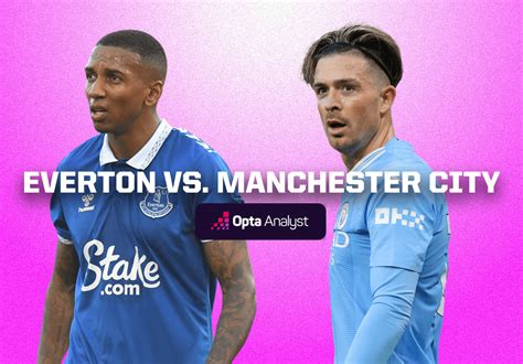 Everton vs Manchester City Prediction | Opta Analyst