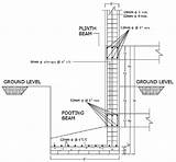 Foundation Footing Detail Drawings With PDF sketch template