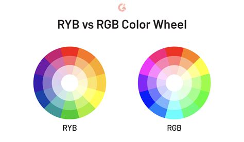 Rgb 36 Color Wheel Color Theory Color Wheel Rgb Color Wheel | Images and Photos finder