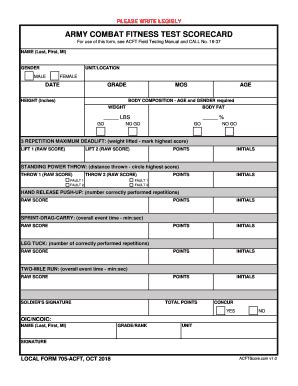 Acft Score Chart: Complete with ease | airSlate SignNow