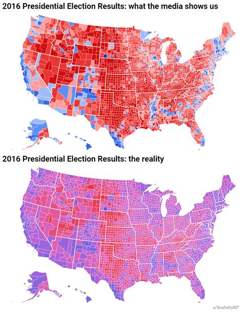 2016 Election. Top map is how the media presents data, discrete shades ...