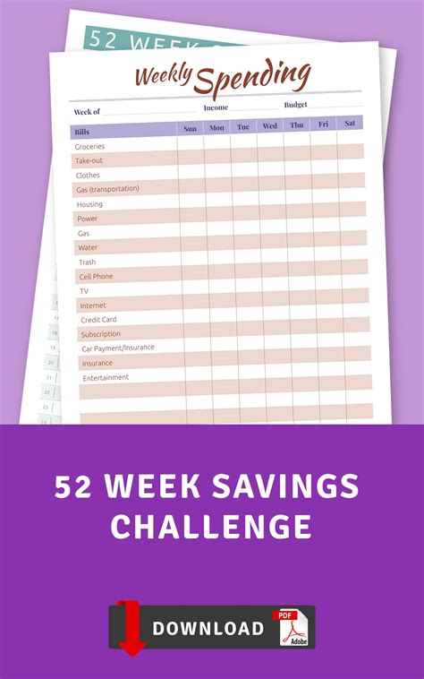 52 Week Savings Budget Template Money Savings Challenge - Etsy | 52 ...