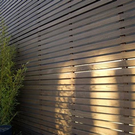 Thermo Wood Cladding - Manufacturer and Supplier | Intercrafts India