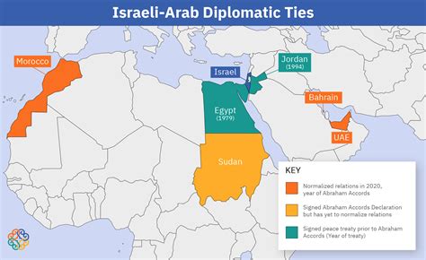 A mixed report card: The Abraham Accords at three | Middle East Institute