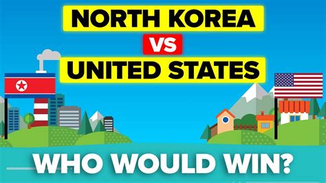 Kate Thornton Trending: North Korea Vs Usa War
