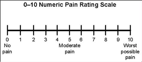 Do anti-inflammatory drugs effectively treat spinal pain? | Science-Based Medicine