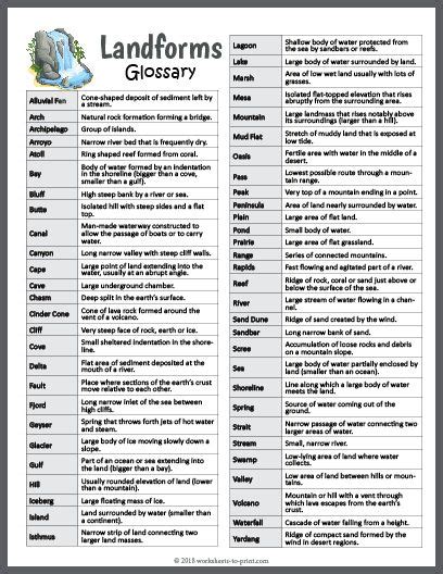 Use this landforms glossary featuring 50 words and their definitions to introduce or reinforce a ...