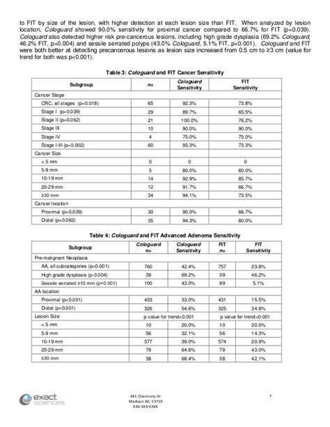 Cologuard (colorectal cancer test) physician labeling_fda