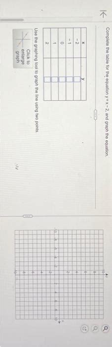 Solved Complete the table for the equation y=x−2, and graph | Chegg.com