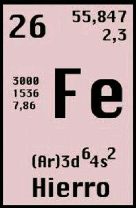 the element for fe is shown in black and white on a light pink background with text