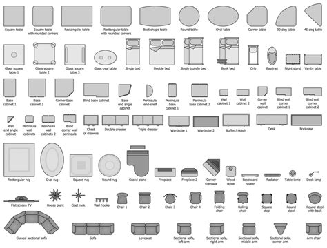 10 Key Floor Plan Symbols & 74 Architectural Abbreviations - Foyr