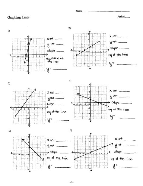 graphing linear equations in slope intercept and standard form ...