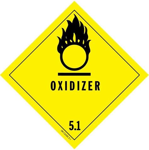 The hazards of Ammonium Nitrate and 100 years of related disasters