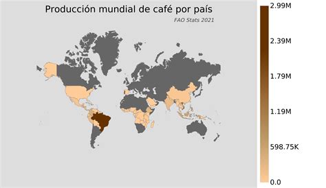 Producción mundial de café por país - AtlasBig.com