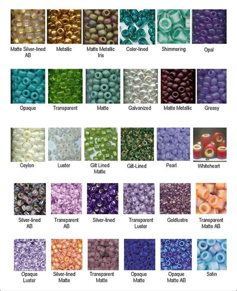 Different Types Of Beading Patterns - Belinda Berube's Coloring Pages